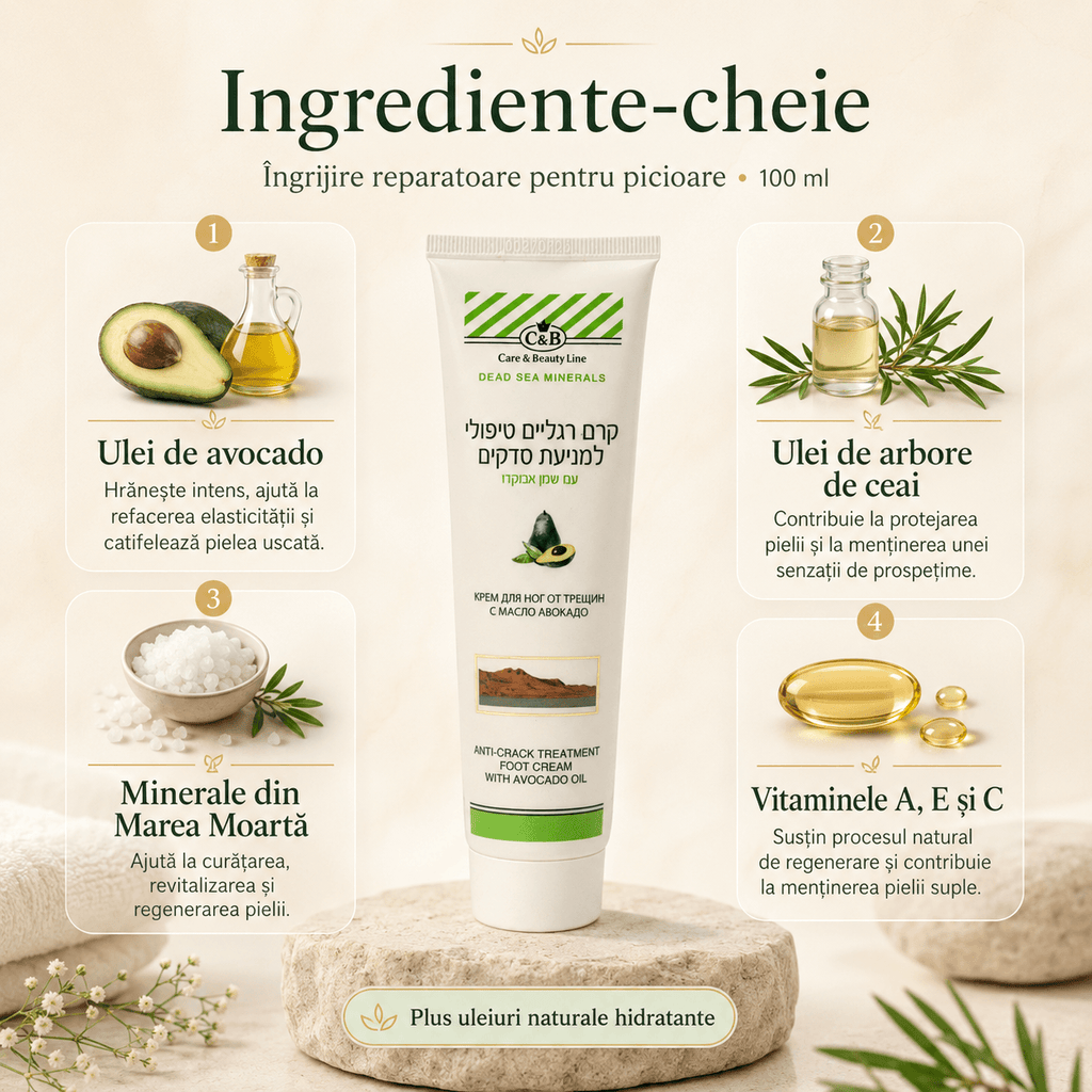 Cremă Anti-Crăpături pentru Picioare cu Ulei de Avocado și Minerale din Marea Moartă