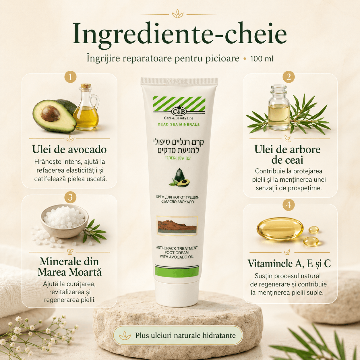 Cremă Anti-Crăpături pentru Picioare cu Ulei de Avocado și Minerale din Marea Moartă